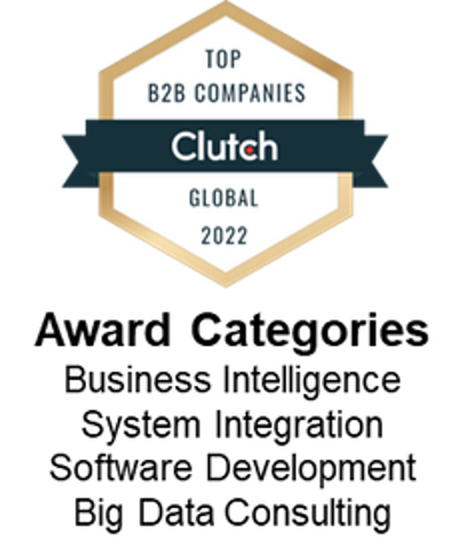 TopB2BCompanyClutch